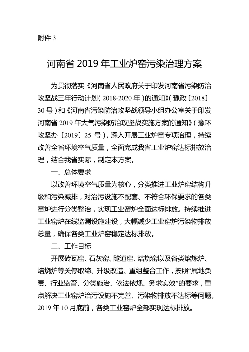 河南省 2019 年工业炉窑污染治理方案